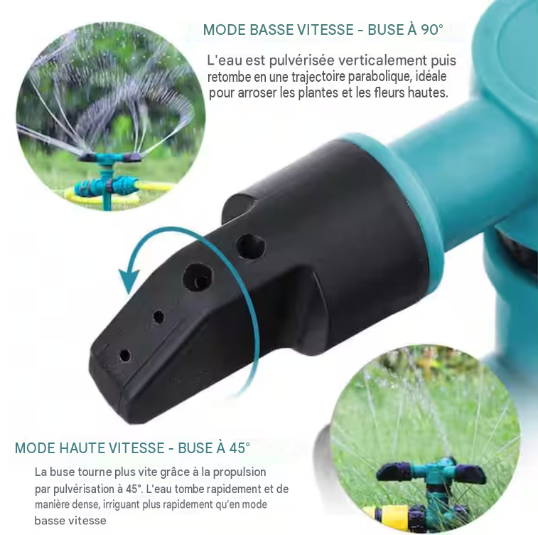 Pulvérisateur Agri 360°